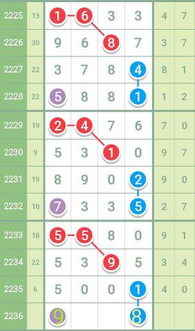 最准一肖一码一一中特,精细方案实施_云端版21.72