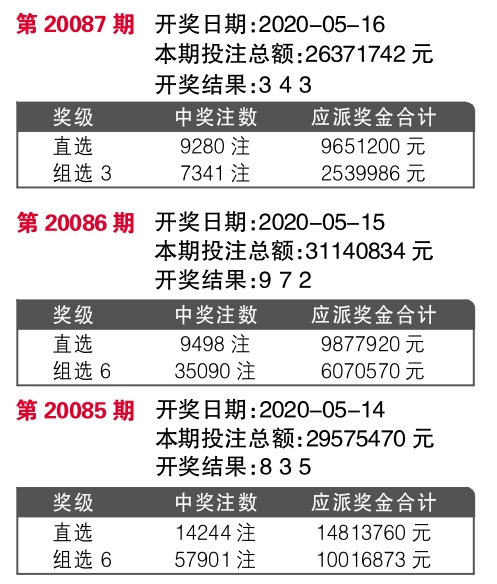 7777788888王中王中特,可靠解答解析说明_OP11.731