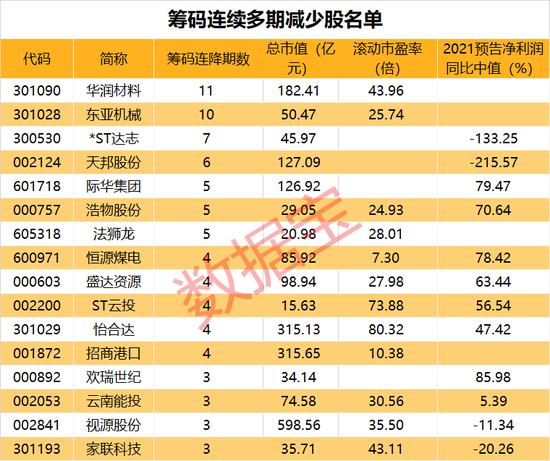 新澳门开奖结果+开奖号码,实地解答解释定义_1080p80.822