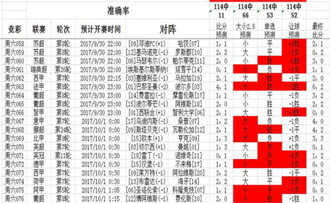 澳彩资料免费长期公开,经典解释落实_3DM57.927