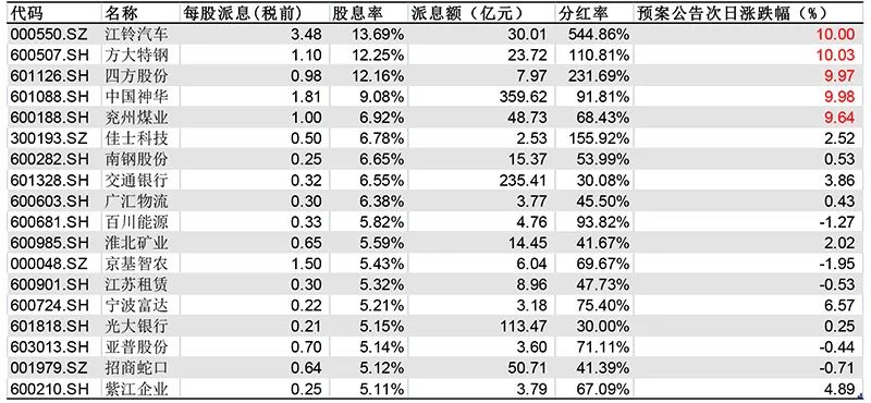 新澳门一码一码100准确,新兴技术推进策略_安卓款90.514