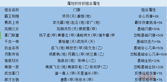 新门内部资料精准大全最新章节免费,专家分析解释定义_标准版12.782