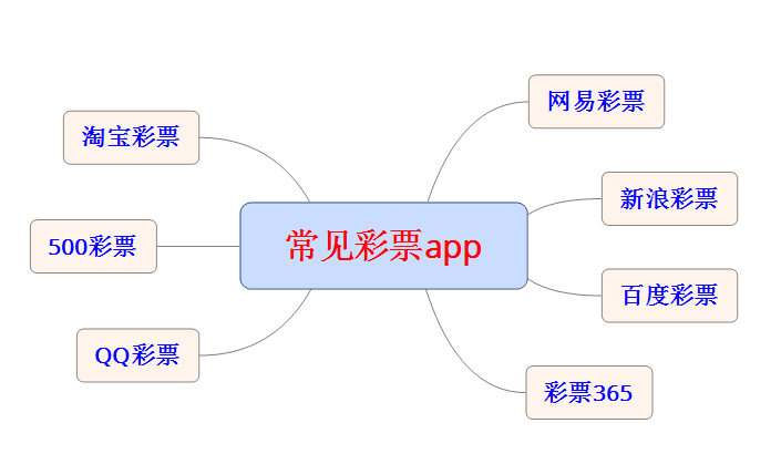 新澳门六开奖结果资料,可靠设计策略解析_OP10.975