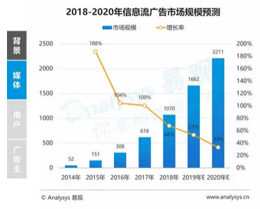 黄大仙精准一肖一码com,数据分析解释定义_基础版54.786