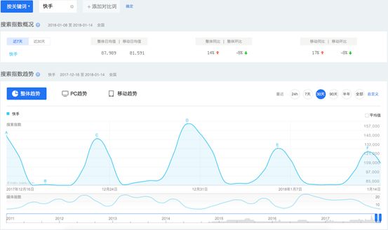 澳门六开奖结果2024开奖记录今晚直播视频,精细解答解释定义_W47.26