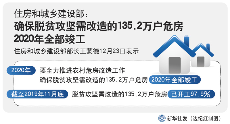 新澳门六开彩开奖结果2020年,动态评估说明_PT26.135