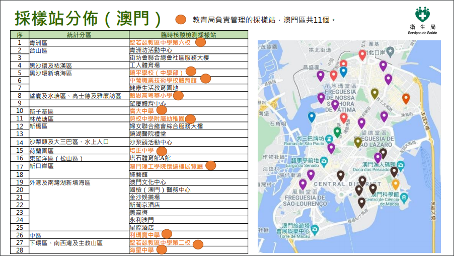 全网最精准澳门资料龙门客栈澳,实地策略评估数据_钻石版21.583