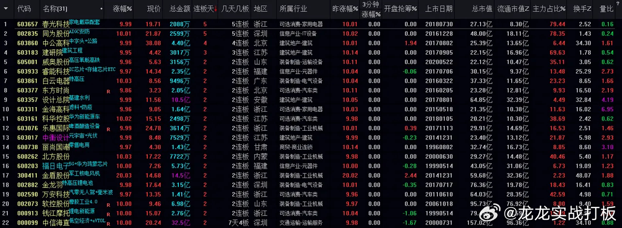 今天晚9点30开特马,连贯方法评估_3DM21.676