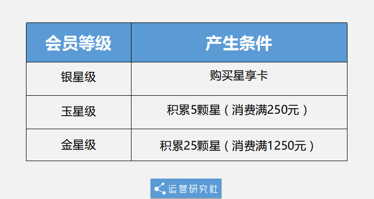 新奥门资料大全正版资料2024年免费下载,深层数据执行设计_户外版19.672