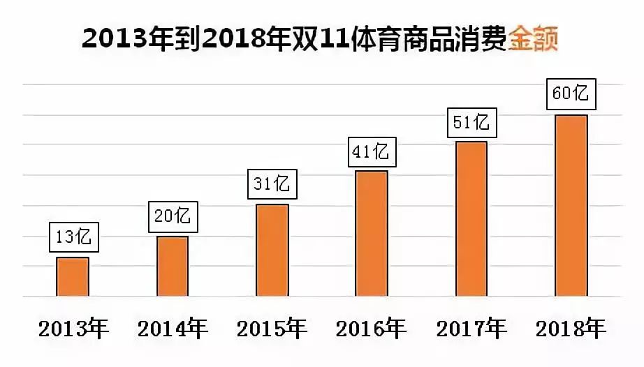 新澳门资料大全正版资料_奥利奥,全面数据应用分析_Console58.756