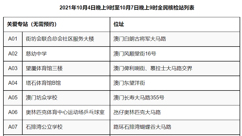 澳门一肖一特100%精准,精细化定义探讨_2DM30.978