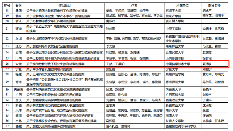 2024新奥资料免费精准资料,可靠性操作方案_模拟版73.121