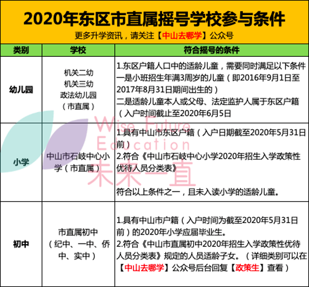 大众网新澳门开奖号码,全面分析解释定义_交互版85.519