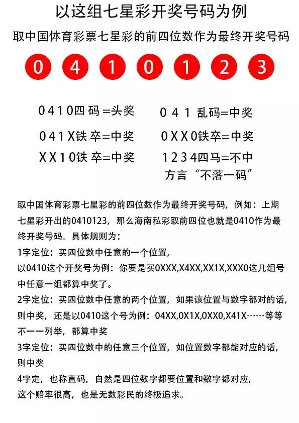 7777788888王中王开奖记录2021年,最佳精选解析说明_复刻版59.69