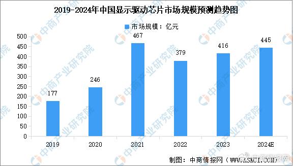 2024全年資料免費大全,数据驱动策略设计_SP11.161