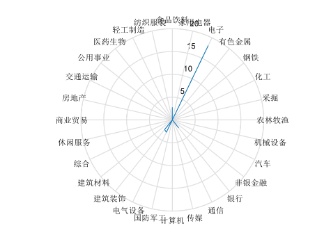 2024年澳门大全免费金锁匙,稳定设计解析策略_vShop94.572