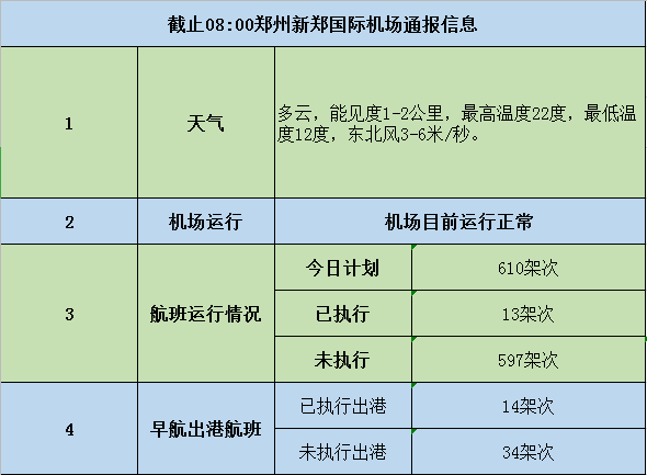 2023新澳门免费开奖记录,迅速设计执行方案_MP42.878