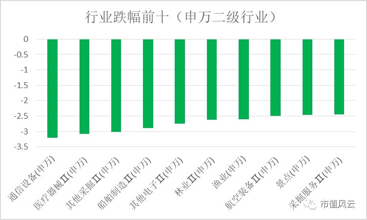 新澳天天开奖资料大全最新54期129期,实地分析数据执行_AR28.592