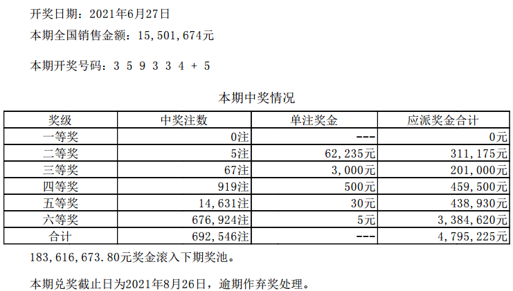 新澳门六开彩今晚开奖,最新答案解释落实_5DM73.653