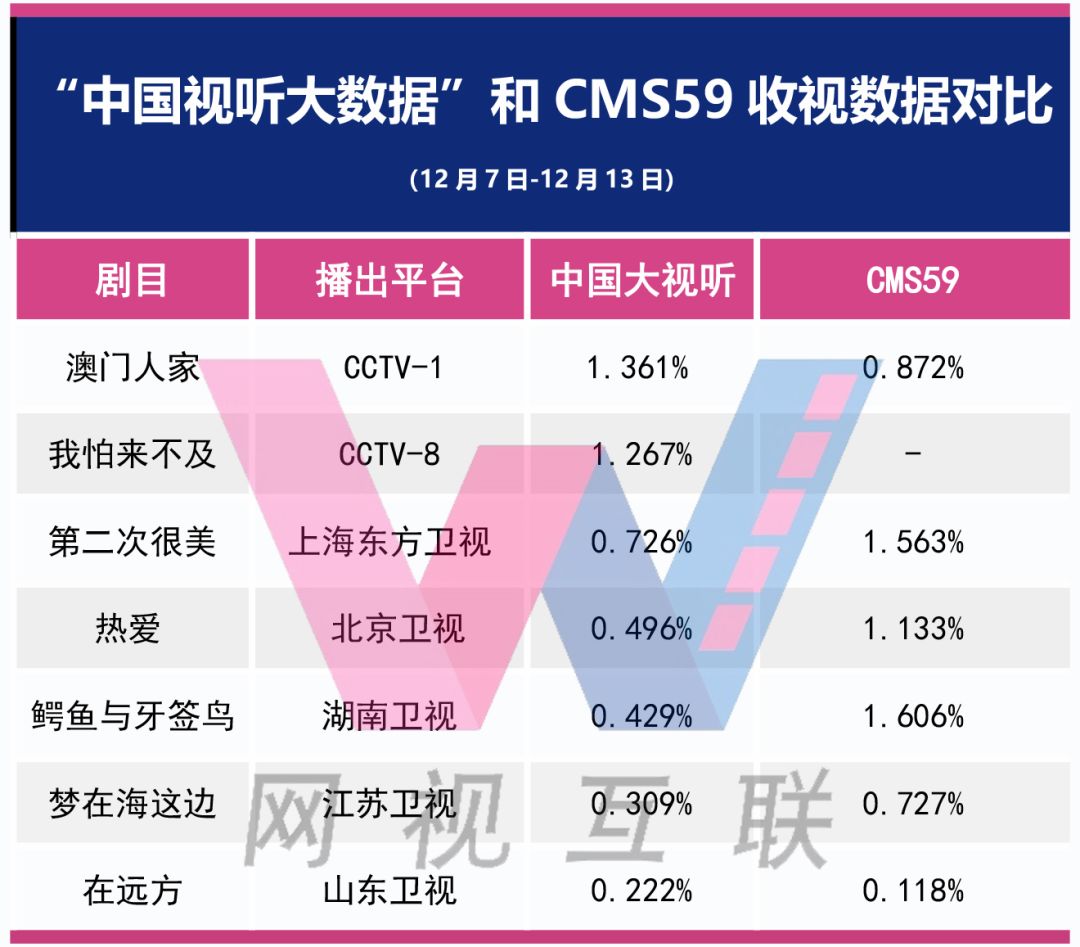 2024澳门六开奖结果出来,数据导向方案设计_Elite68.625