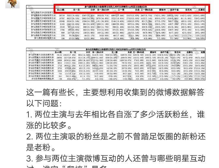 江左梅郎澳门正版资料,统计数据解释定义_轻量版42.233