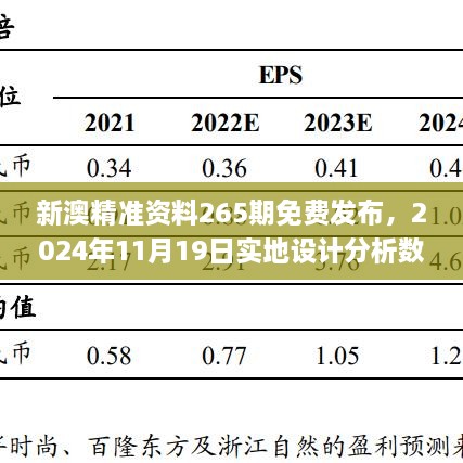 新澳正版资料免费大全,实地分析数据设计_eShop151.275