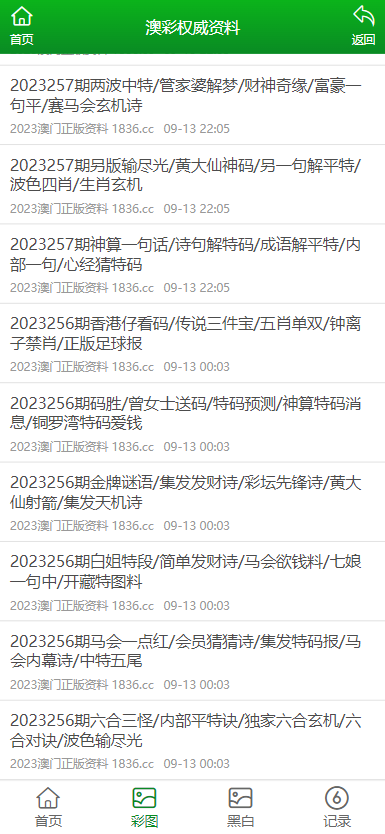 2024澳门免费资料,正版资料,全面解读说明_Harmony款14.622