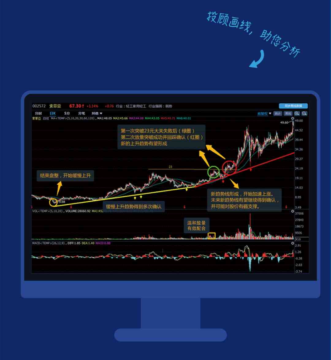 一肖一码,深入数据解析策略_AR版53.427