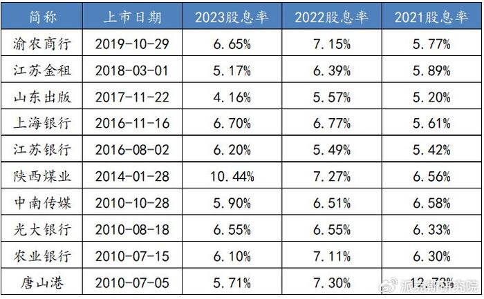 新奥2024年免费资料大全,深入执行方案数据_Plus70.966