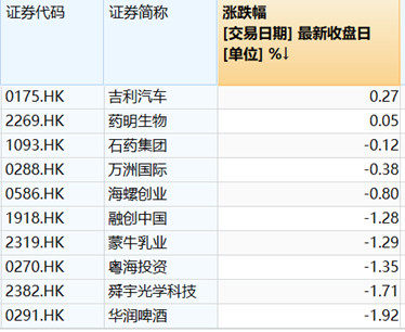 494949最快开奖结果+香港,专家解读说明_战略版44.217