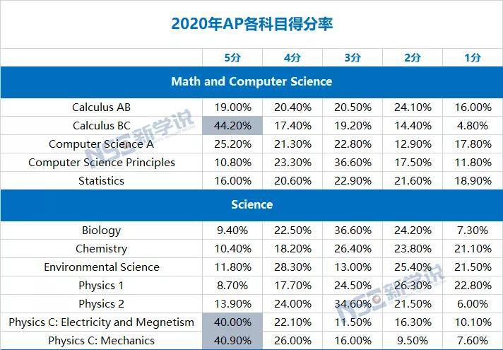 新奥门最新最快资料,实地数据评估执行_AP96.38.87