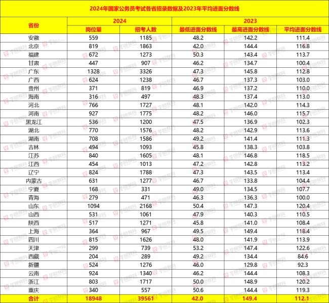 2024新澳门精准免费大全,数据说明解析_3D64.706