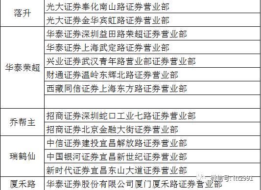 香港4777777的开奖结果,准确资料解释落实_T51.381