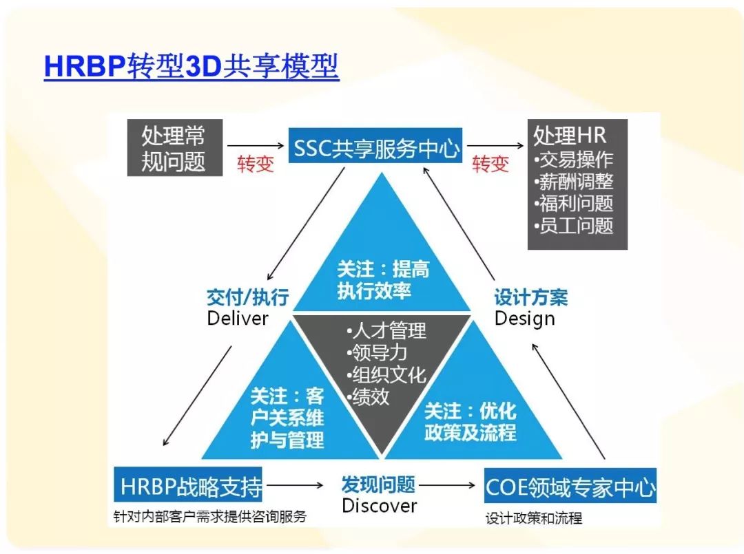 新澳精选资料免费提供,高效方法评估_AP47.382