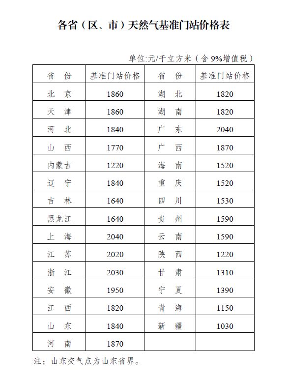 新奥门天天开奖资料大全,前沿评估解析_android20.418