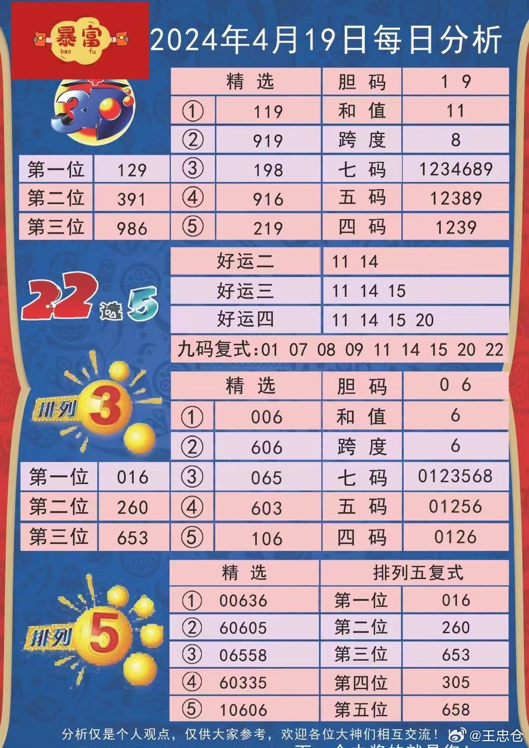 2024年最新开奖结果,实际案例解析说明_Ultra84.943