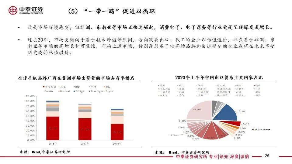 新奥彩294444cm,前瞻性战略定义探讨_SP59.415