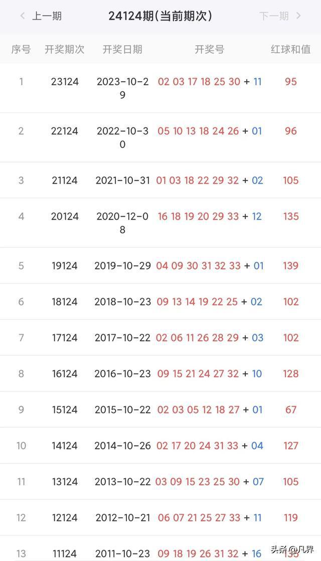 新奥码开奖结果查询,实地说明解析_Phablet29.165