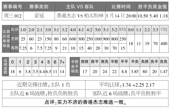 2024澳门天天彩资料大全,实地数据验证策略_QHD93.46