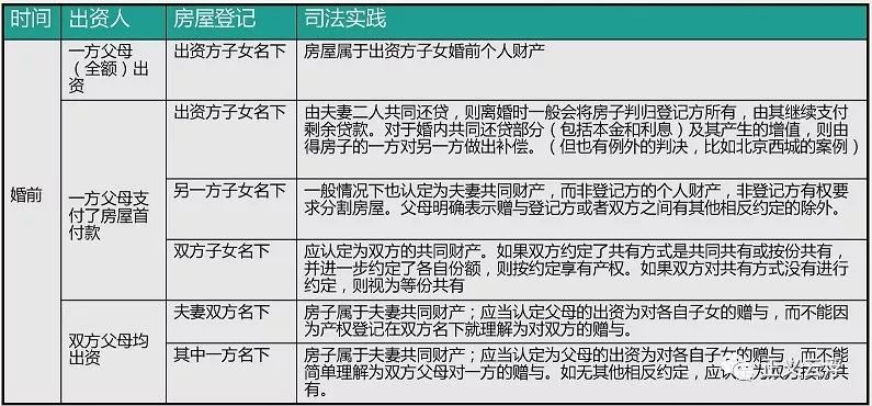 2024新澳天天资料免费大全,实证研究解释定义_储蓄版34.936