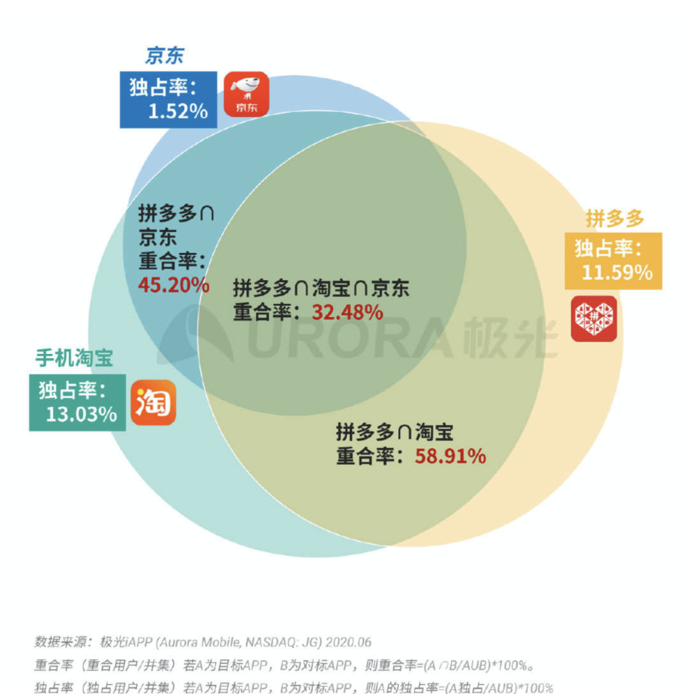 三肖三期必出特肖资料,深层执行数据策略_超级版52.817