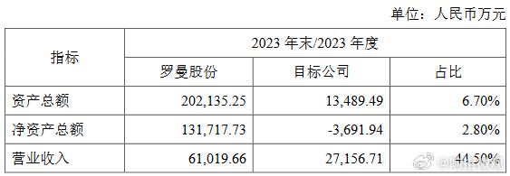 新溴最准一肖一码100%,标准化实施评估_终极版23.768