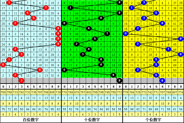 新澳门三肖三码必中特,整体规划讲解_W94.182