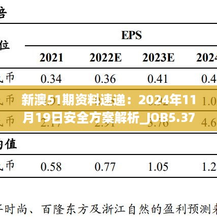 新澳今天最新资料2024,安全策略评估方案_YE版55.36