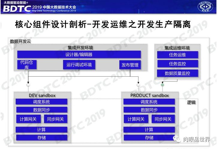 新奥门特免费资料大全1983年,实际数据说明_FHD85.770