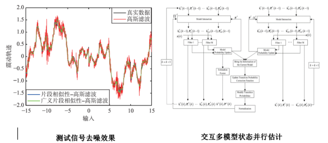 新澳六开彩开奖结果查询合肥,安全评估策略_set86.859