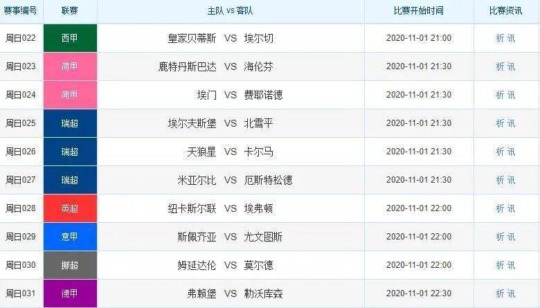 新澳天天彩免费资料大全查询,统计研究解释定义_户外版68.830