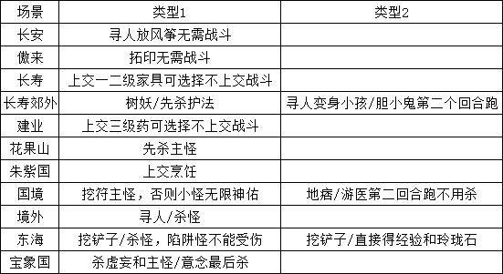 新奥今天开奖结果查询,持续设计解析方案_静态版85.741