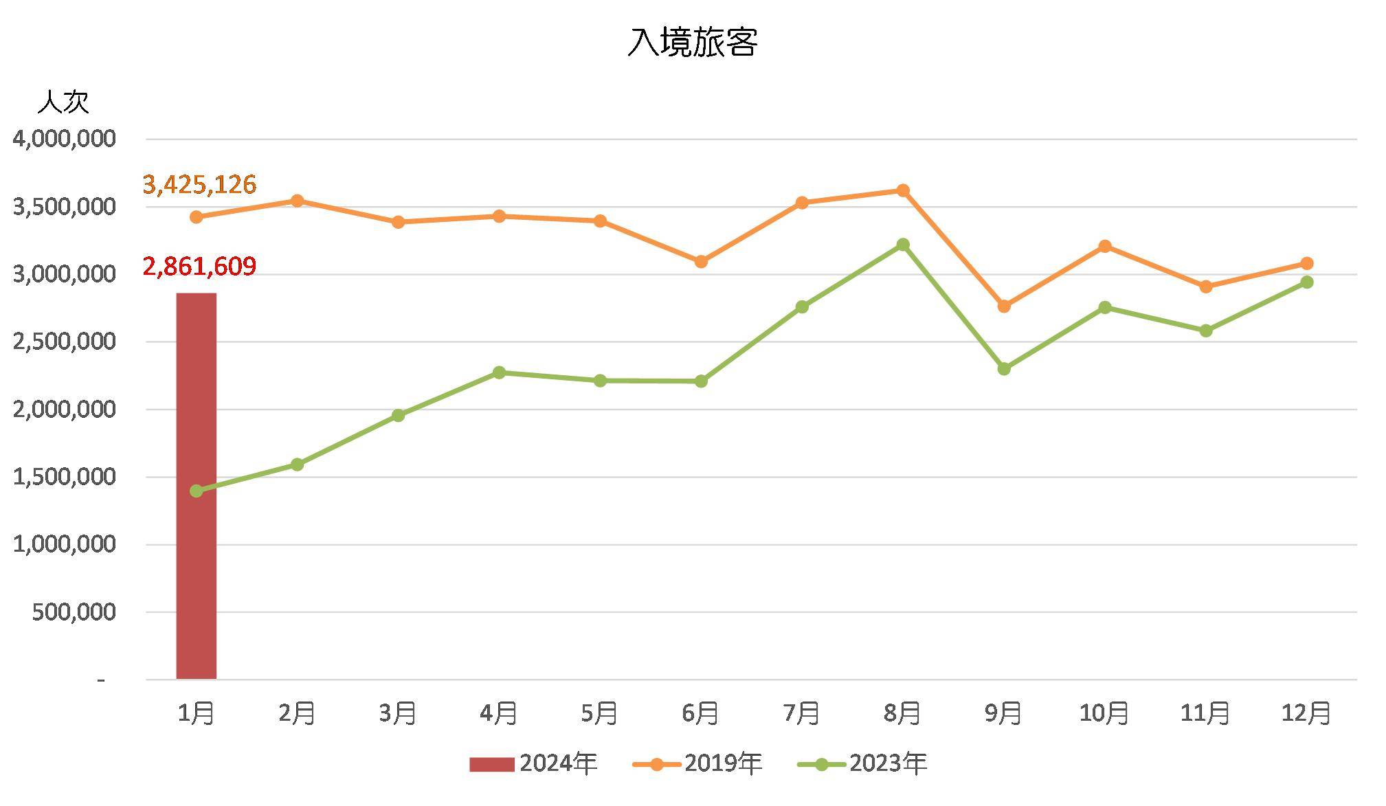 澳门六开奖结果2024开奖,深度数据应用策略_动态版41.904