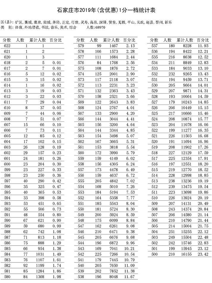 天中图库天中图天中图库汇总,深入执行计划数据_免费版46.676